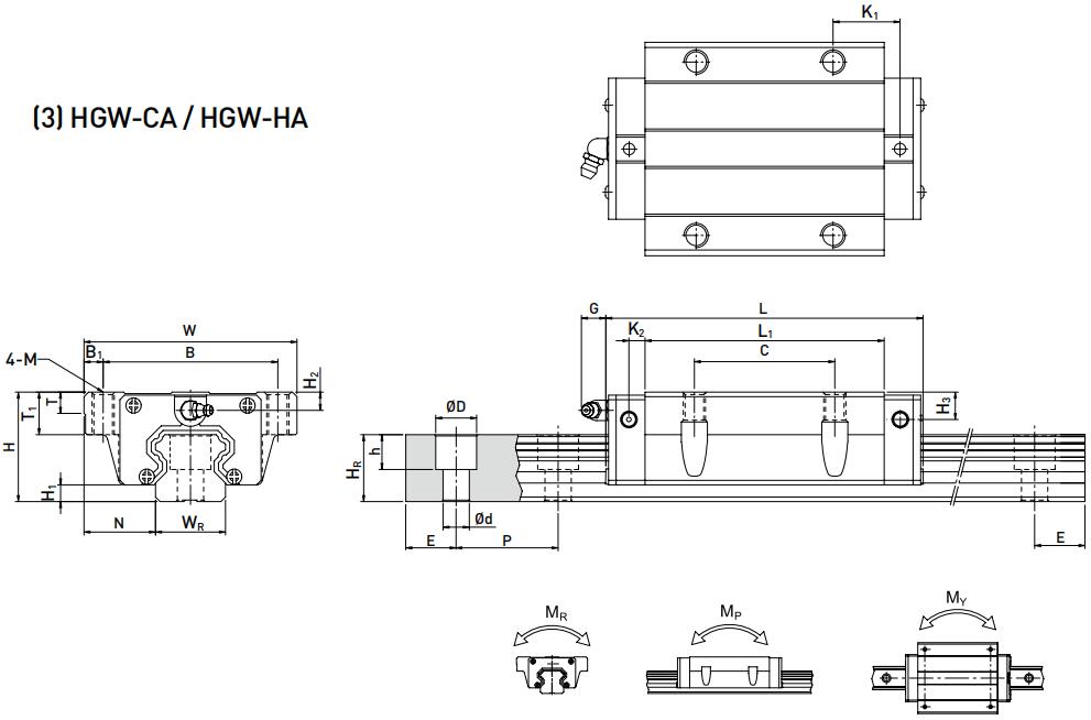 HIWIN HGW20HA軸承 滑塊軸承  滑塊導(dǎo)軌  滑塊導(dǎo)軌軸承
