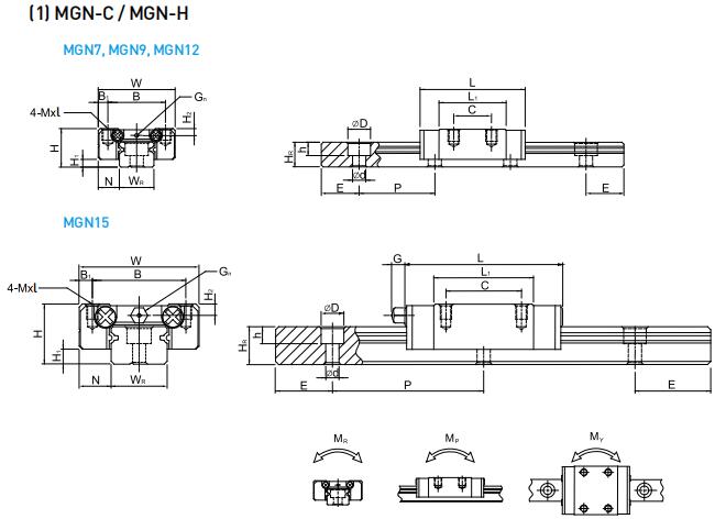 HIWIN MGN15C軸承 滑塊軸承  滑塊導軌  滑塊導軌軸承