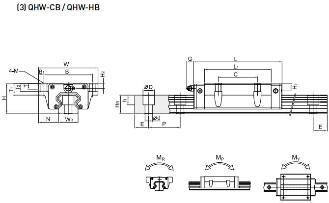 HIWIN QHW45CB軸承 滑塊軸承  滑塊導軌  滑塊導軌軸承