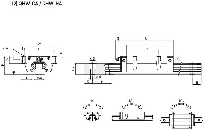 HIWIN QHW35CA軸承 滑塊軸承  滑塊導軌  滑塊導軌軸承