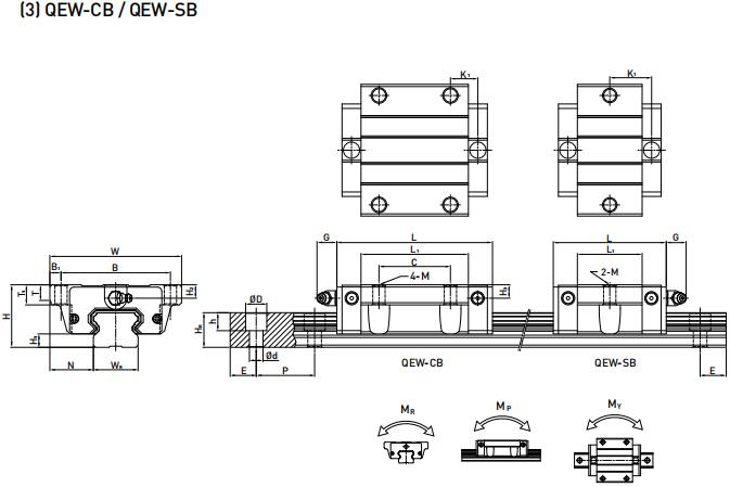HIWIN QEW20CB軸承 滑塊軸承  滑塊導軌  滑塊導軌軸承